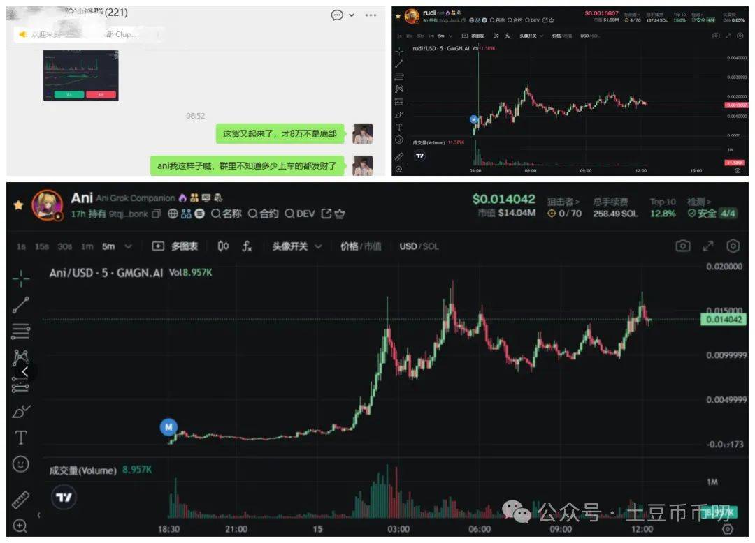 九游体育-马斯克再次发推，SOL瞬间上攀升225%！