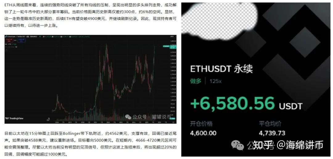 包含以太坊创下今年新高，上涨幅高达比特币%，还能否继续追涨？的词条